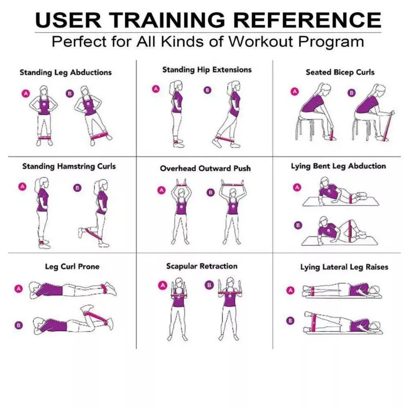 5pcs Resistance